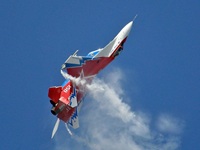 Mig29 Cobra Maneuver
